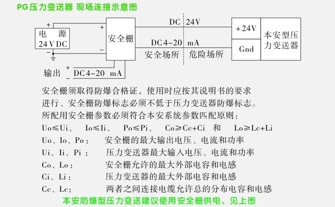 智能壓力變送器工作原理圖 智能壓力變送器工作原理圖