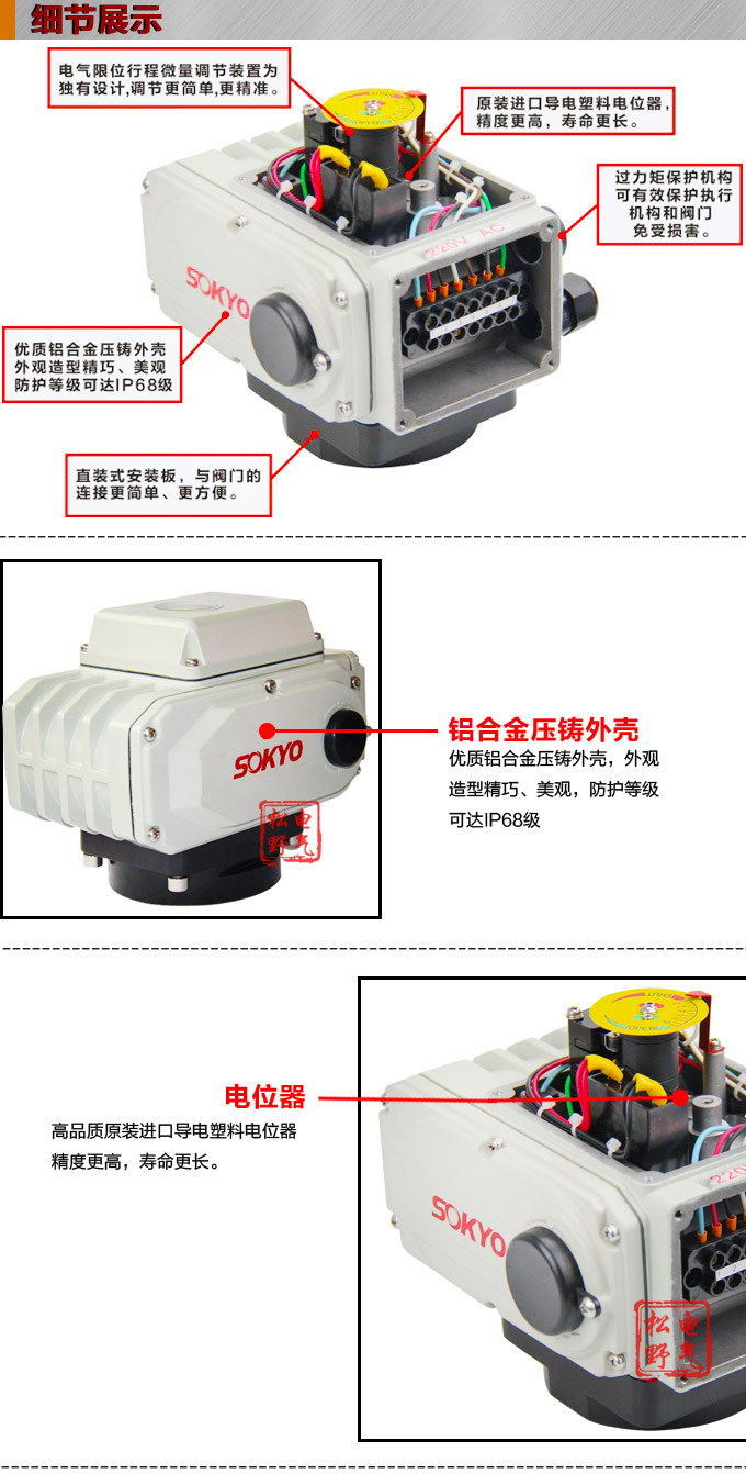 電動執(zhí)行機(jī)構(gòu),YTDG-RKB1600電動執(zhí)行器,電動頭細(xì)節(jié)圖1