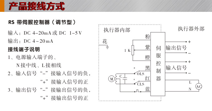智能電動執(zhí)行器,YTDZ-RS200智能電動執(zhí)行機構(gòu)接線圖