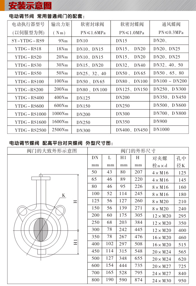 智能電動蝶閥,YTDZ-RS智能電動調(diào)節(jié)蝶閥安裝示意圖