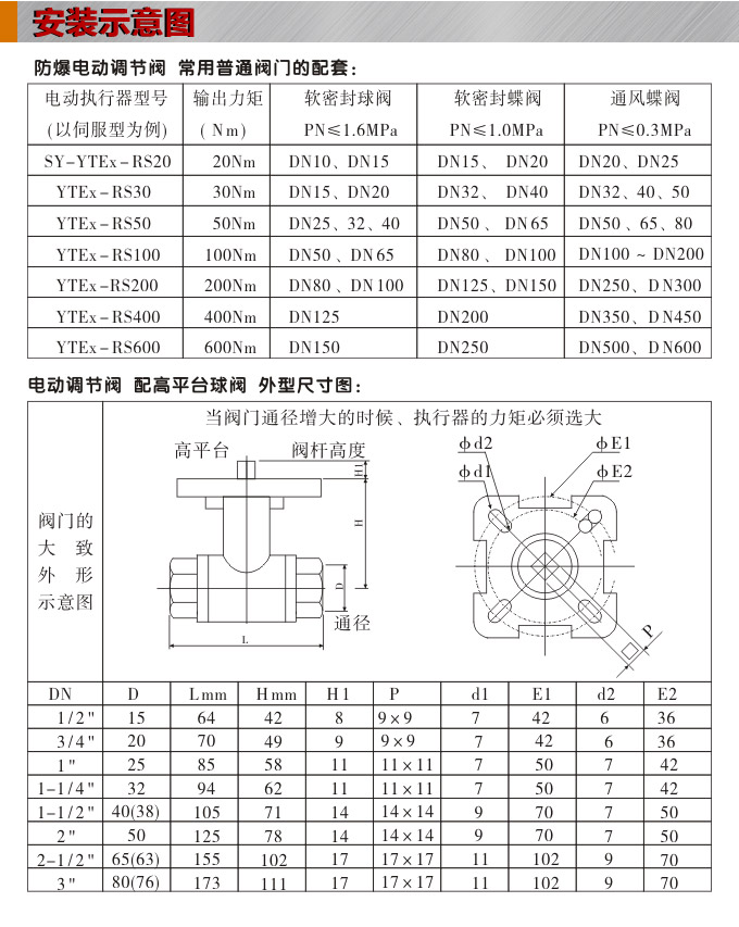 防爆電動球閥,YTEx-RS防爆電動調節(jié)球閥安裝示意圖
