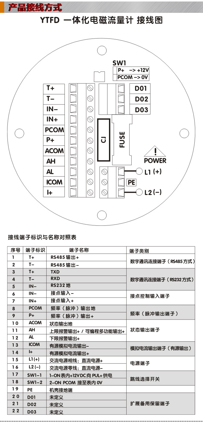衛(wèi)生型電磁流量計(jì),YTFD不銹鋼電磁流量計(jì)接線(xiàn)圖