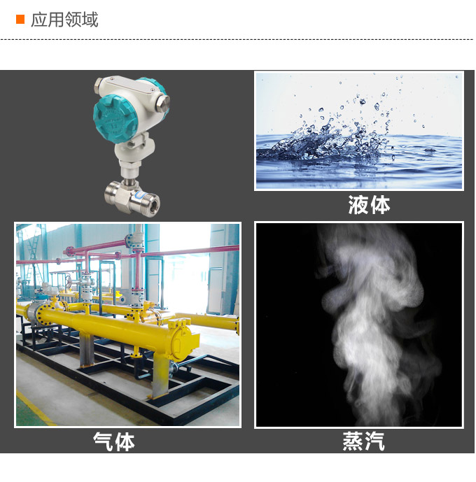 渦輪流量計,YTFL電流輸出渦輪流量計應(yīng)用領(lǐng)域
