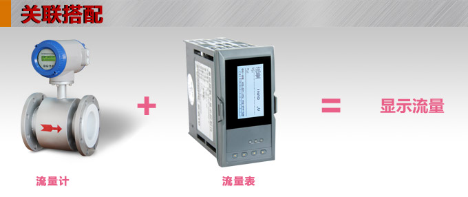 流量表,DF20Y液晶顯示流量表,流量積算控制儀關(guān)聯(lián)搭配 流量表,DF20Y液晶顯示流量表,流量積算控制儀關(guān)聯(lián)搭配