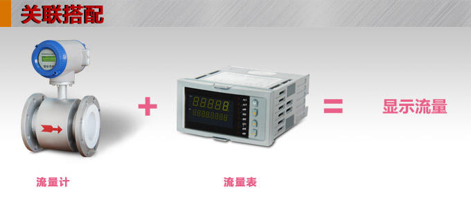 流量積算儀,DF16流量顯示表,流量積算控制儀關(guān)聯(lián)搭配 流量積算儀,DF16流量顯示表,流量積算控制儀關(guān)聯(lián)搭配