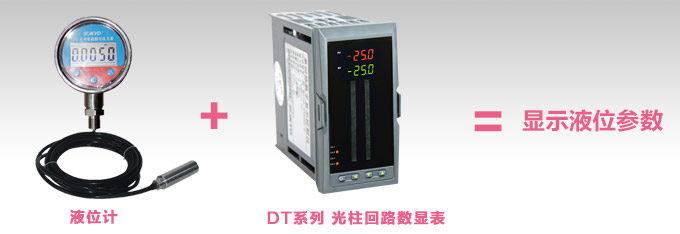 智能液位計,PSD圓盤型智能液位計關聯(lián)搭配2