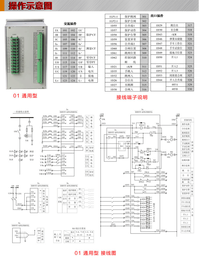 所用變保護,DH93所用變保護裝置,綜保操作示意圖