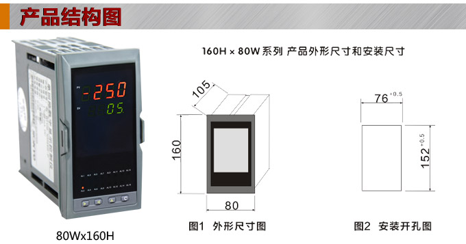 溫度巡檢儀,DFX20多回路溫度巡檢儀,多回路巡檢控制儀結(jié)構(gòu)圖 溫度巡檢儀,DFX20多回路溫度巡檢儀,多回路巡檢控制儀結(jié)構(gòu)圖