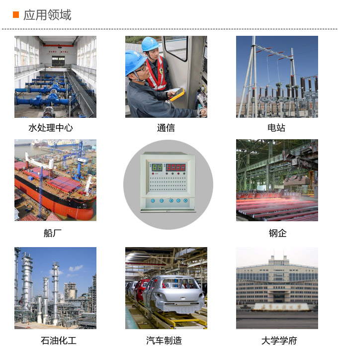 溫度巡檢儀，DFX14多回路溫度巡檢儀，多回路巡檢控制儀應(yīng)用領(lǐng)域