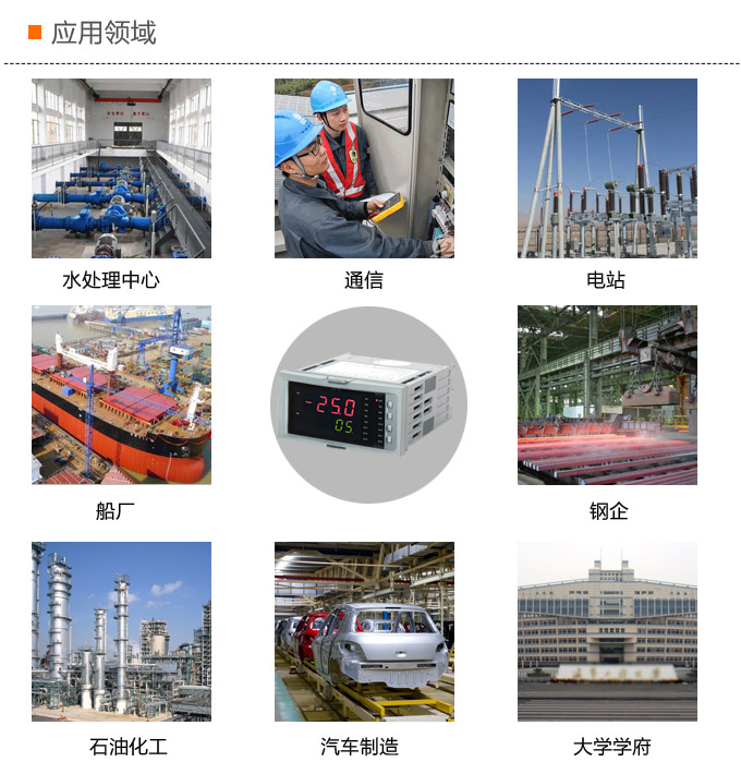 溫度巡檢儀，DFX16多回路溫度巡檢儀，多回路巡檢控制儀應(yīng)用領(lǐng)域