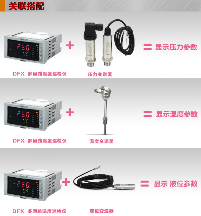 溫度巡檢儀,DFX9多回路溫度巡檢儀,多回路巡檢控制儀關聯(lián)搭配 溫度巡檢儀,DFX9多回路溫度巡檢儀,多回路巡檢控制儀關聯(lián)搭配