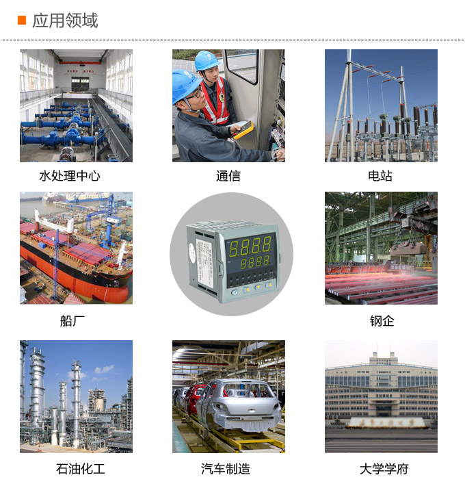 溫度巡檢儀，DFX9多回路溫度巡檢儀，多回路巡檢控制儀應用領域