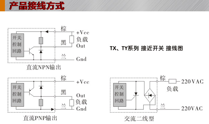 電感式接近開關,TX-H凸字型接近開關,接近傳感器接線圖 電感式接近開關,TX-H凸字型接近開關,接近傳感器接線圖