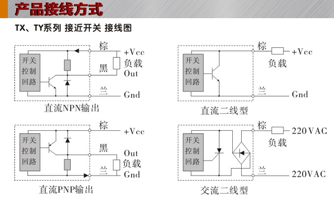 電感式接近開關(guān),TX-S方型接近開關(guān)接線圖 電感式接近開關(guān),TX-S方型接近開關(guān)接線圖
