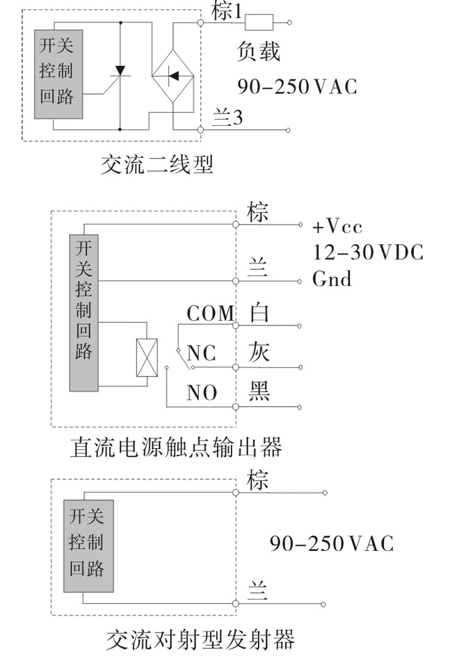 光電開關(guān),TZ-W50繼電器輸出型光電開關(guān),光電傳感器接線圖1 光電開關(guān),TZ-W50繼電器輸出型光電開關(guān),光電傳感器接線圖1