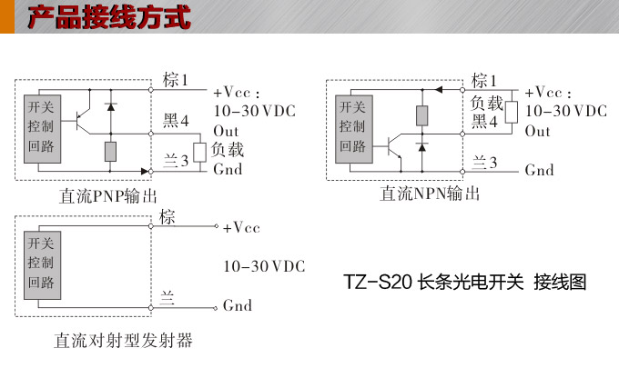 光電開關,TZ-S20長條形光電開關,光電傳感器接線圖 光電開關,TZ-S20長條形光電開關,光電傳感器接線圖