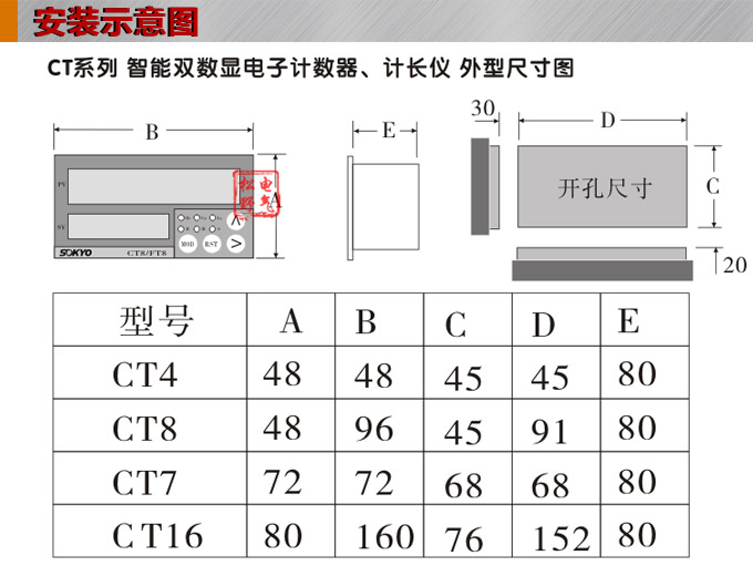 電子計數(shù)器,CT計數(shù)計長儀,碼表安裝示意圖