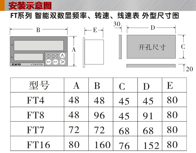 轉速表,FT頻率表,線速度表安裝示意圖