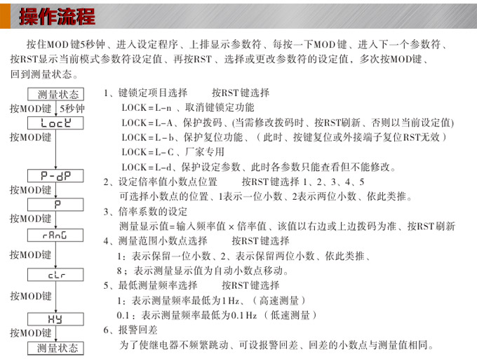 轉(zhuǎn)速表,FK頻率表,線速度表操作流程 轉(zhuǎn)速表,FK頻率表,線速度表操作流程